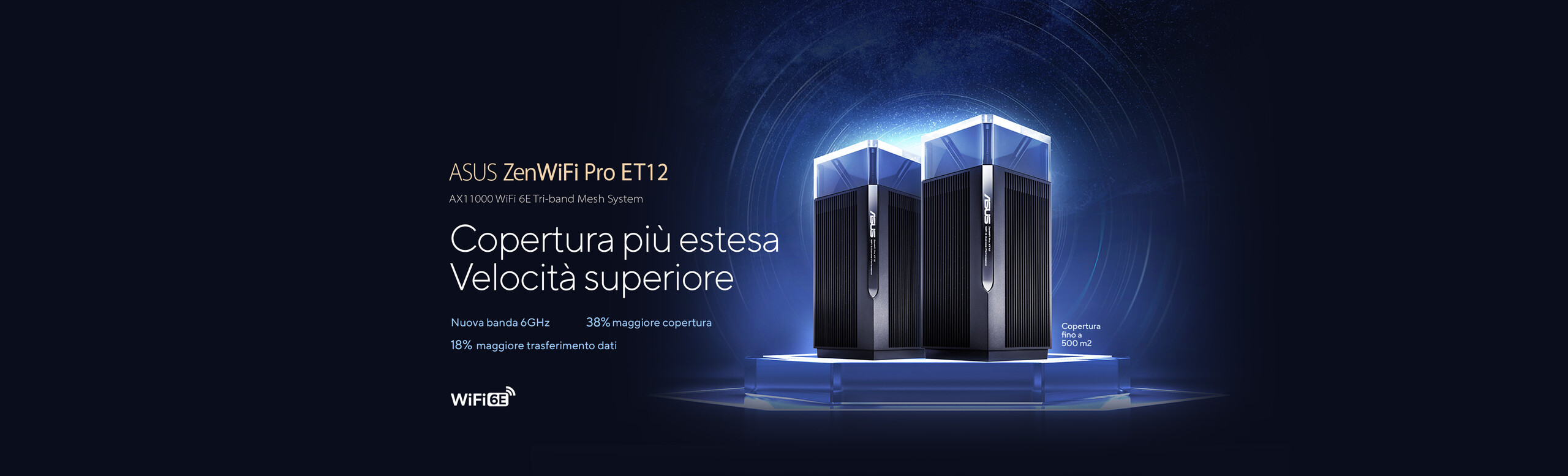L'immagine mostra una pubblicità per ASUS ZenWiFi Pro ET12, un sistema mesh tri-band WiFi 6E (AX11000). Due dispositivi neri e lucidi sono posizionati su una piattaforma. Il testo sottolinea una copertura più estesa e velocità superiore, con dettagli come la nuova banda 6GHz, il 38% di maggiore copertura e il 18% di maggiore trasferimento dati. L'immagine ha uno sfondo scuro con effetti di luce che evidenziano i dispositivi.